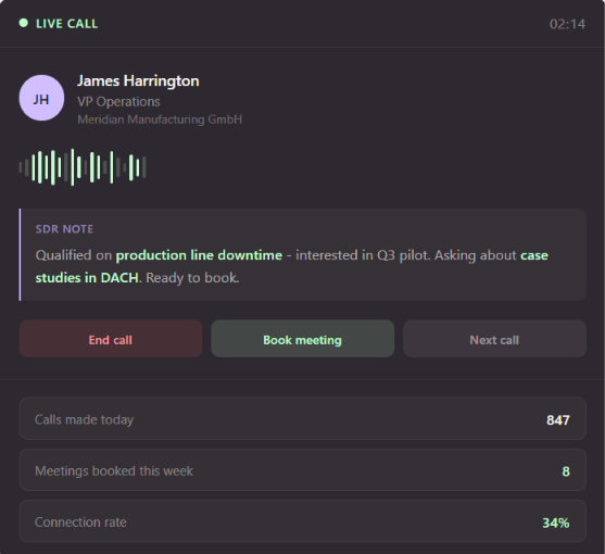 Cold calling by Throxy