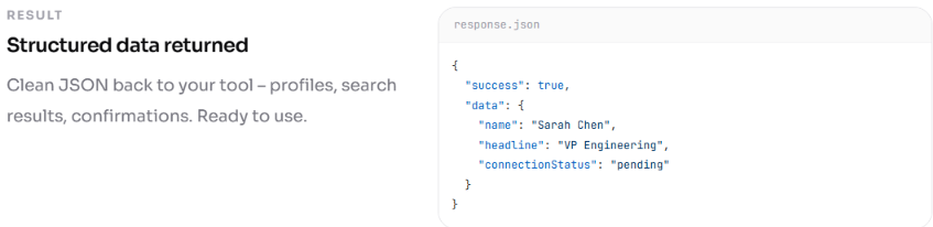 Linked API returns structured data