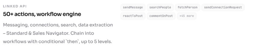 Decide what you want Linked API to do