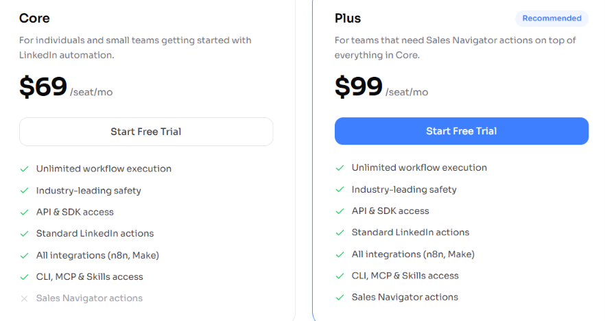 LinkedAPI pricing