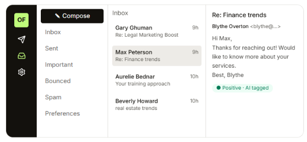 Unified inbox by OutreachFox