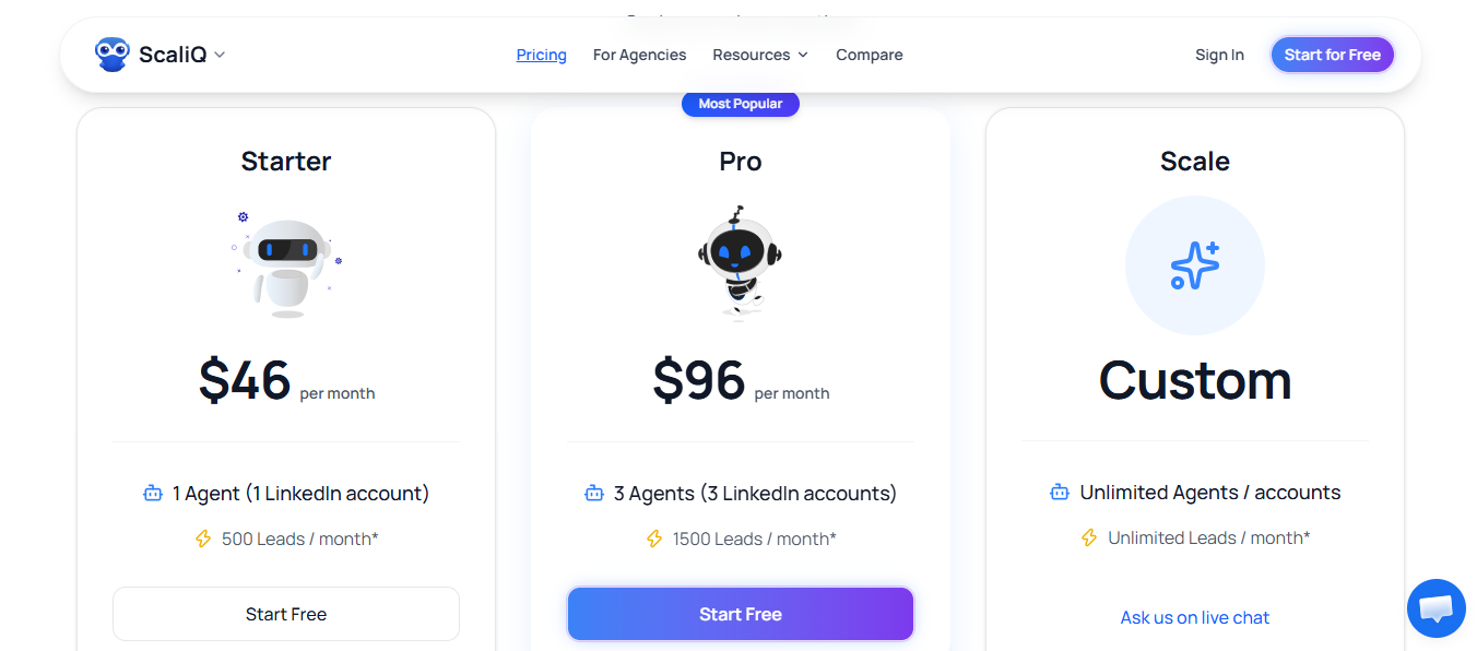 ScaliQ pricing