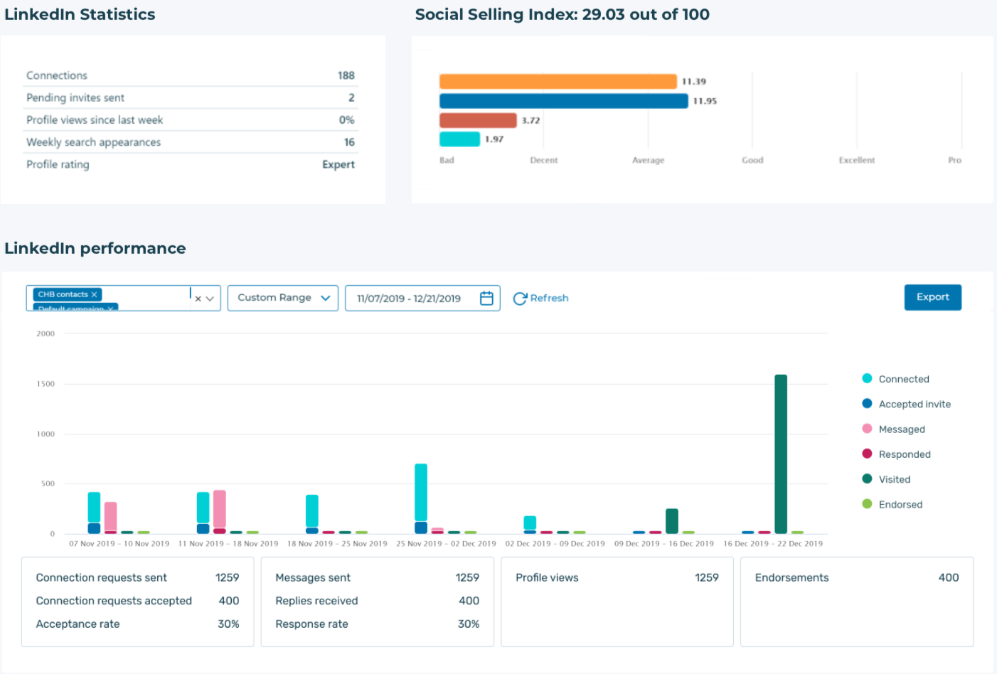 OctopusCRM Interface
