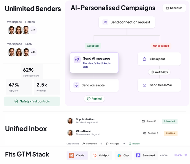 Outflo Interface