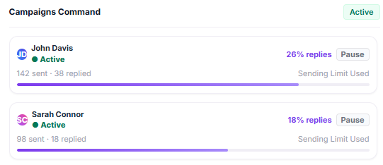 Outflo Multi-account Campaigns