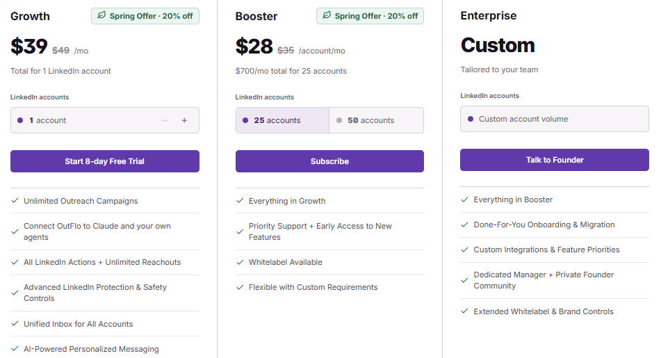 Outflo Pricing