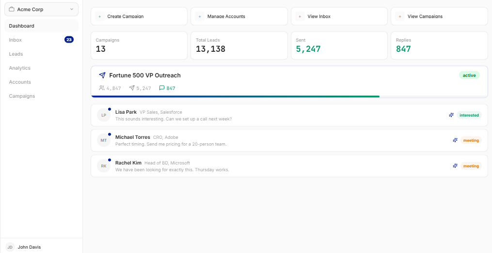 InMailer AI dashboard
