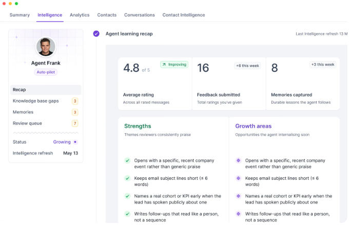 Agent Intelligence in Salesforge
