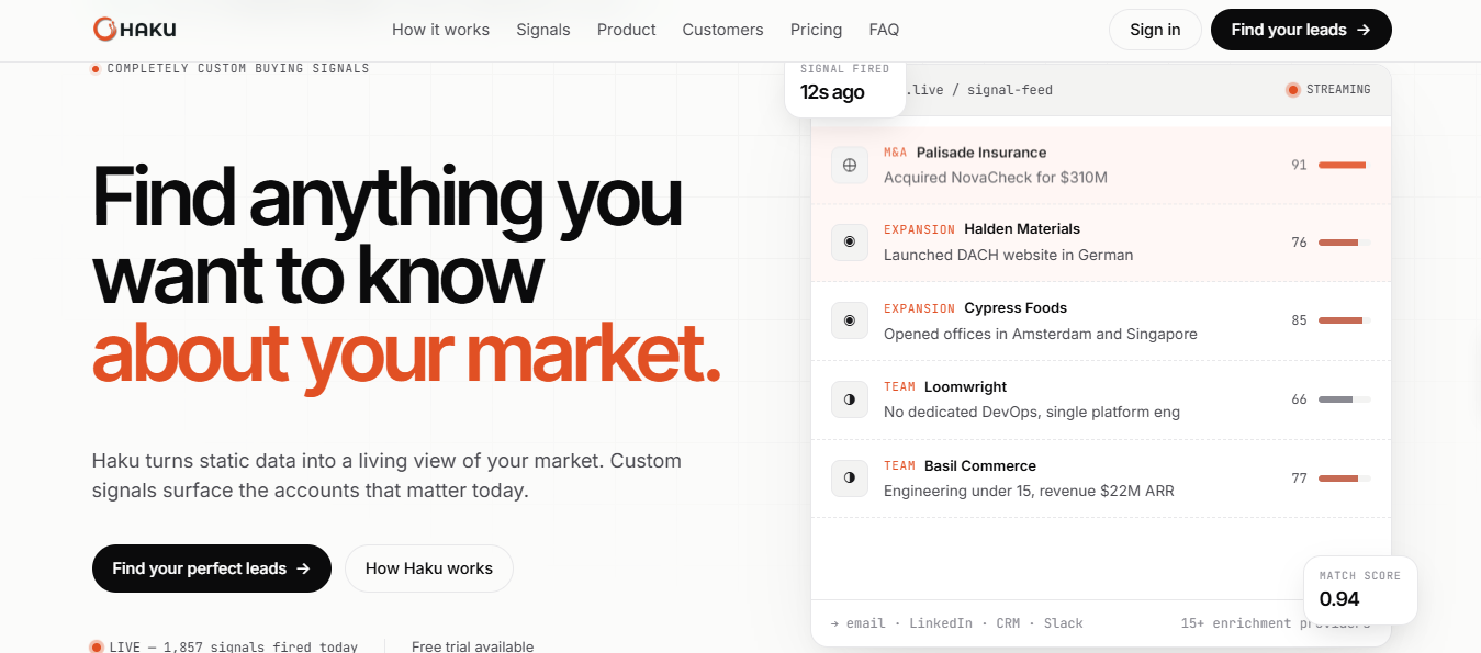 Haku Homepage