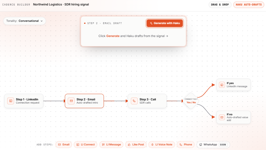cadence builder in Haku.