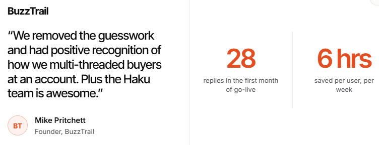 Haku Case Study