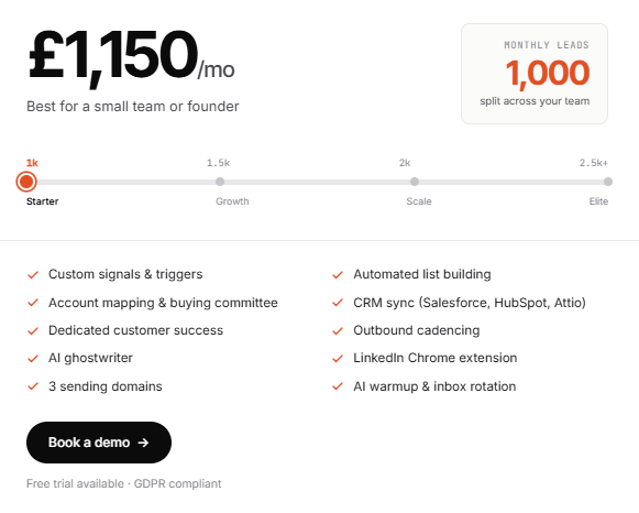 Haku pricing