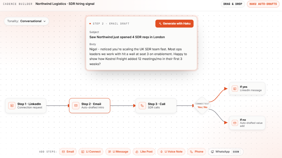 AI message drafting in Haku