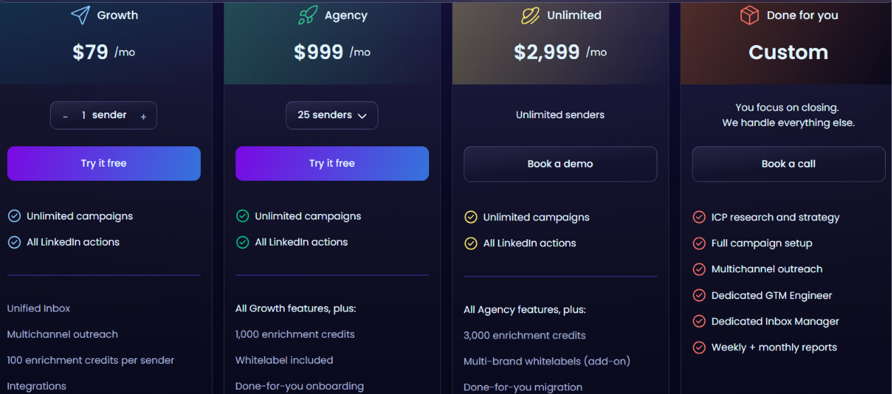 HeyReach pricing
