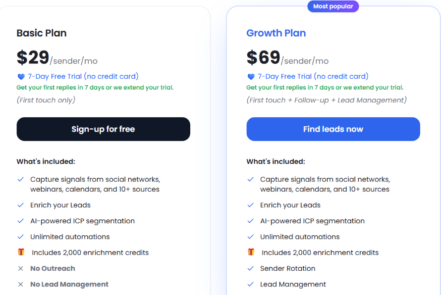 ReactIn pricing
