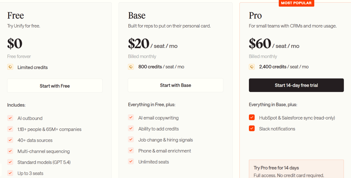 Unify pricing