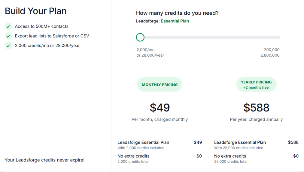 Leadsforge pricing