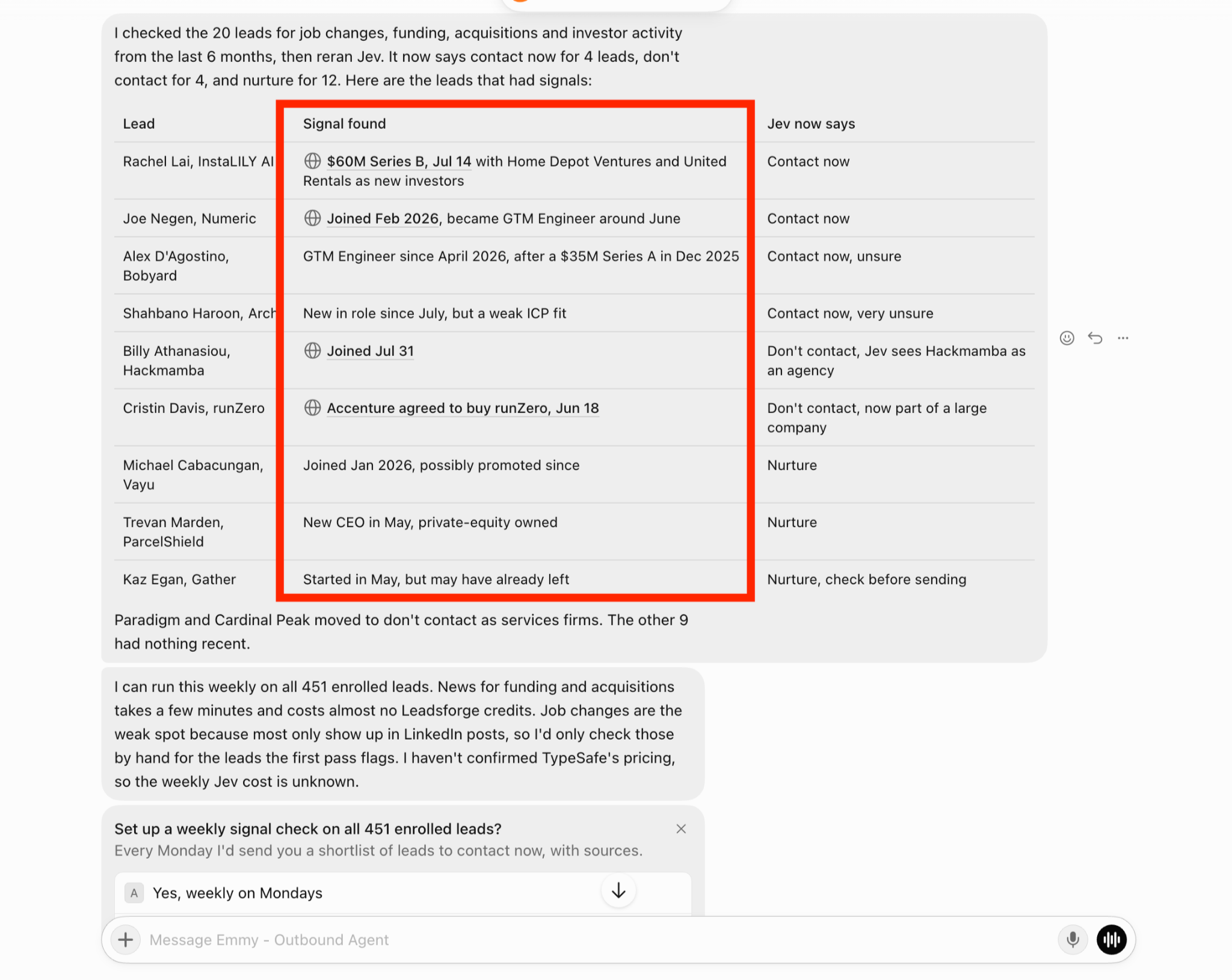 Jev helped to separate leads into three groups