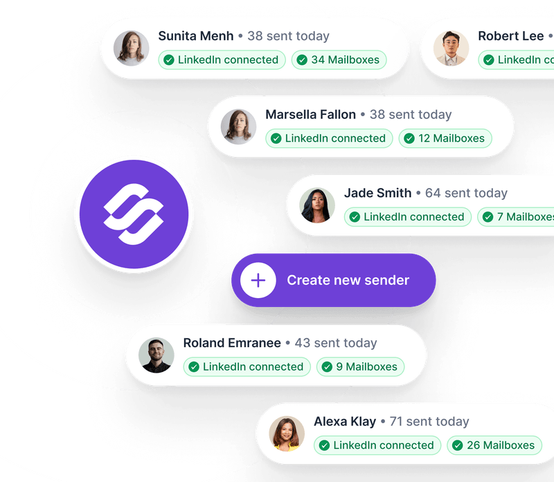 Salesforge workspace with several connected LinkedIn profiles and their daily sends