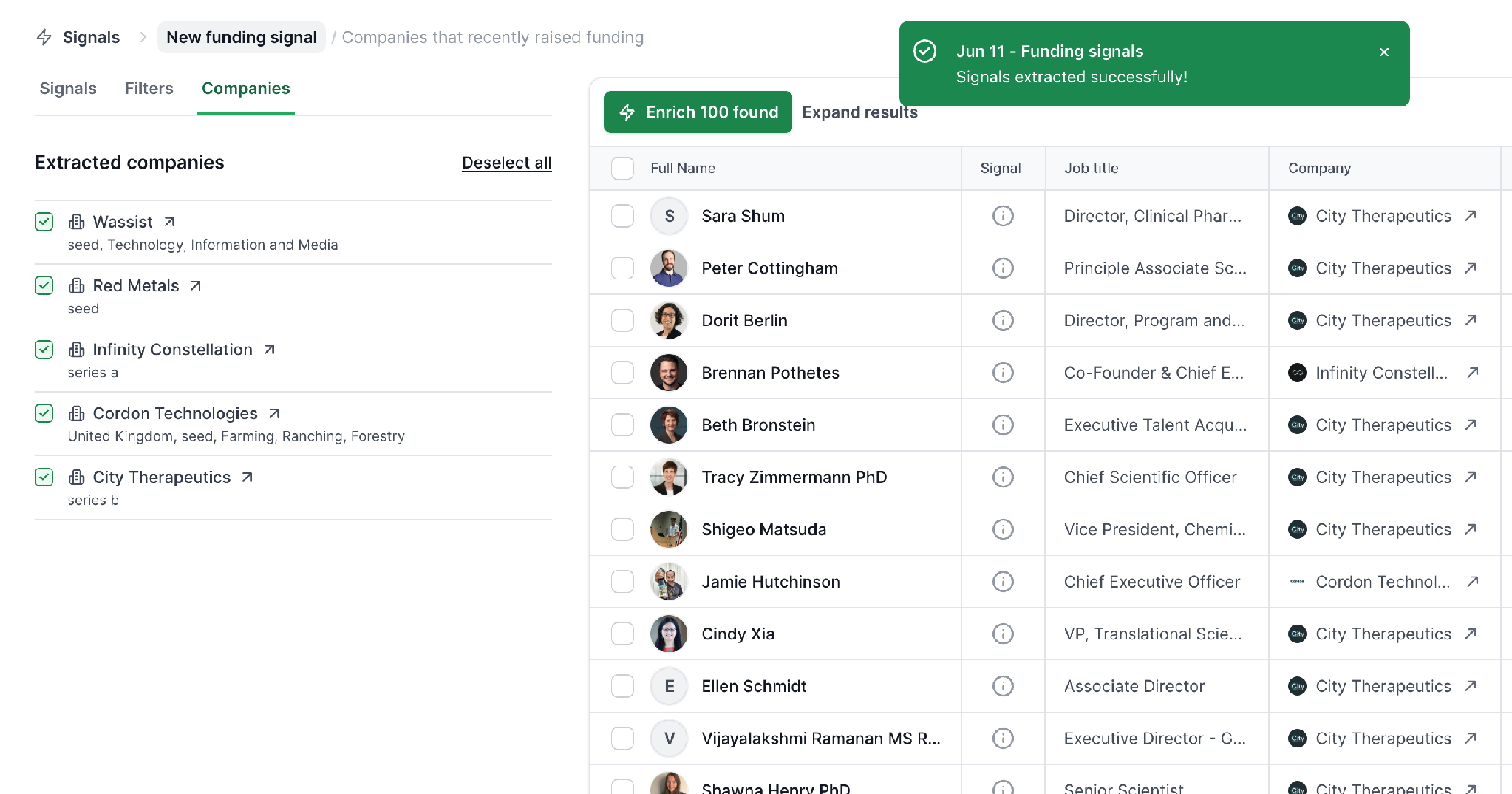 Leadsforge funding signal results listing extracted companies and matched contacts ready to enrich