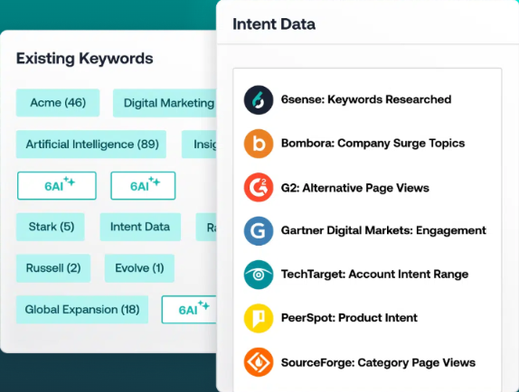 Centralize intent data in one platform