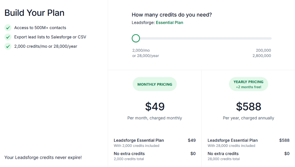 Leadsforge pricing