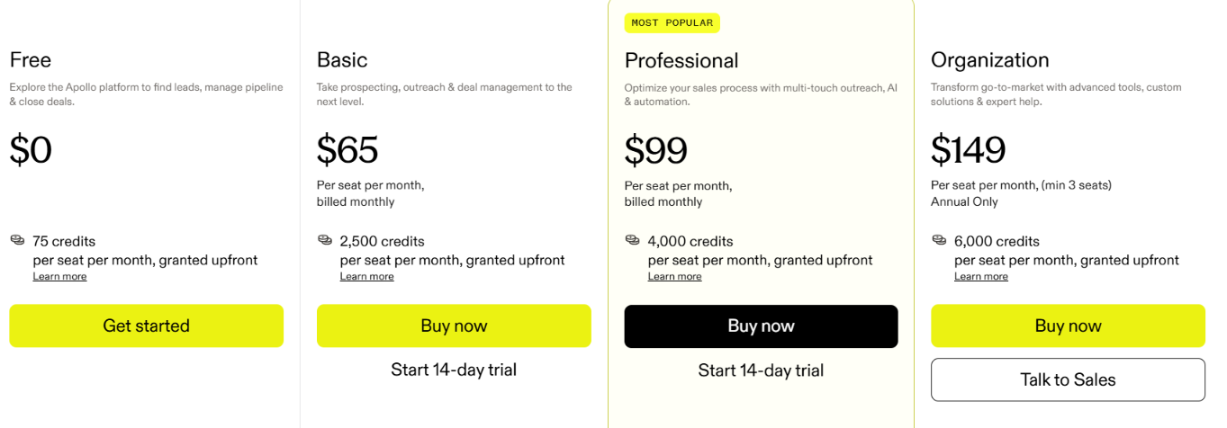 Apollo pricing