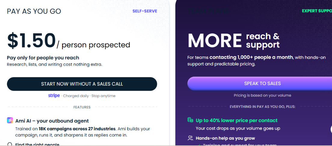 AiSDR pricing