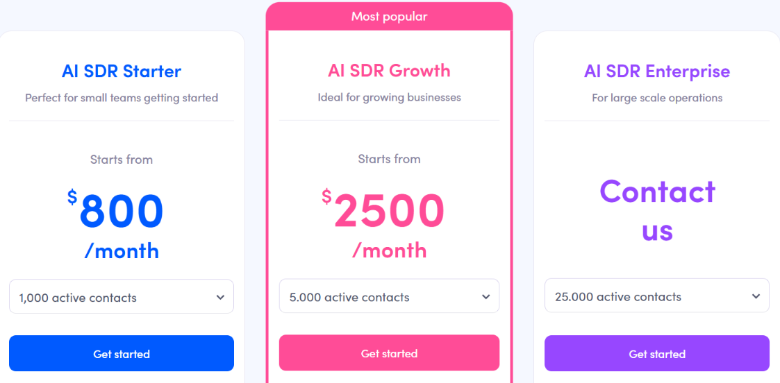 Jason AI pricing