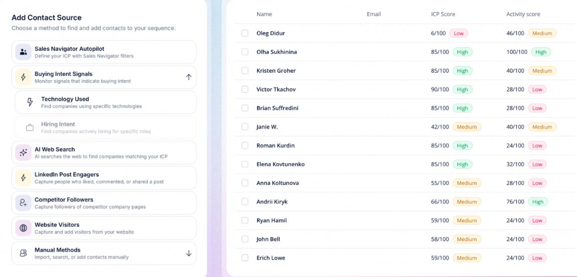 Find ideal contacts based on signals