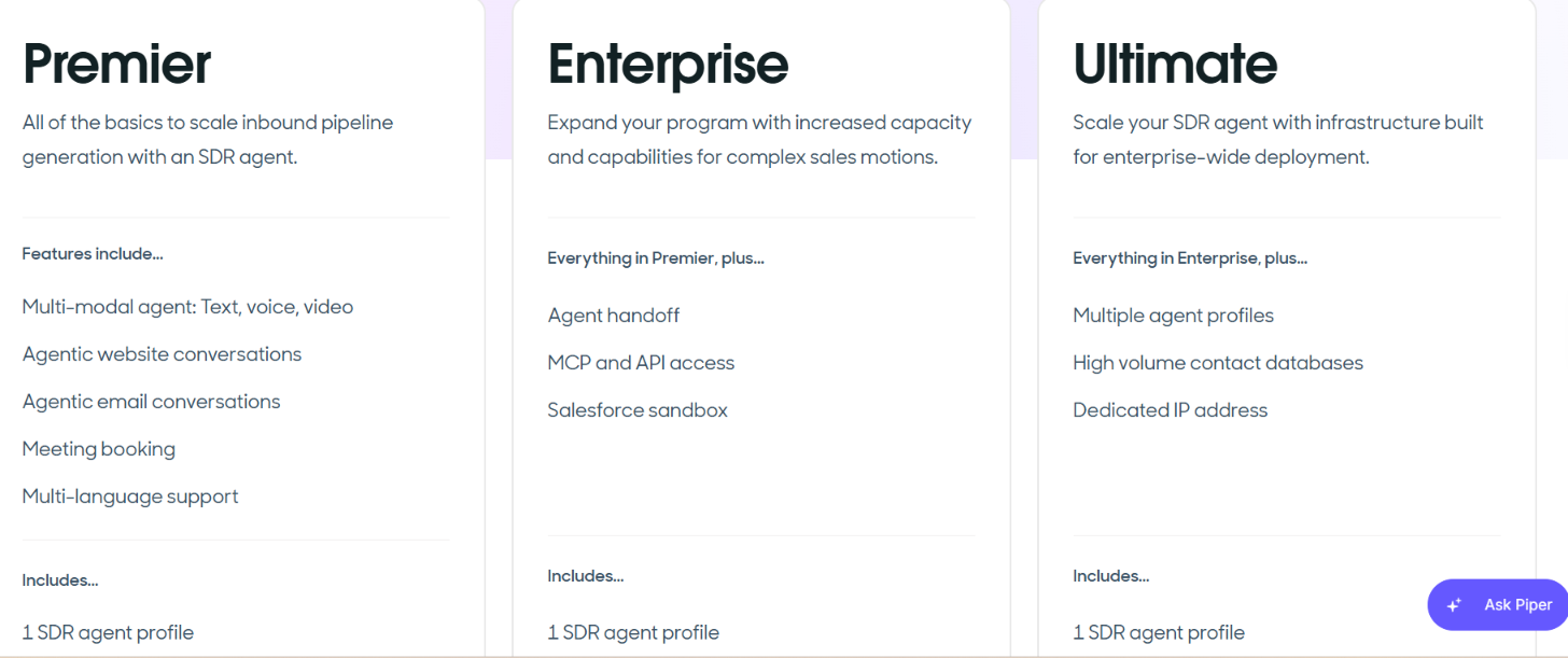 Qualified pricing