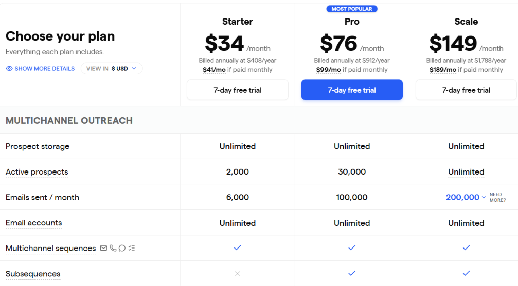 Saleshandy pricing