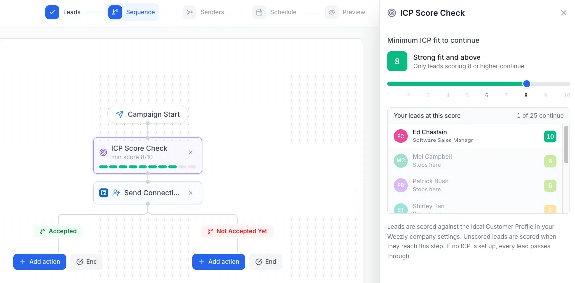 sequence builder in Weezly Outreach