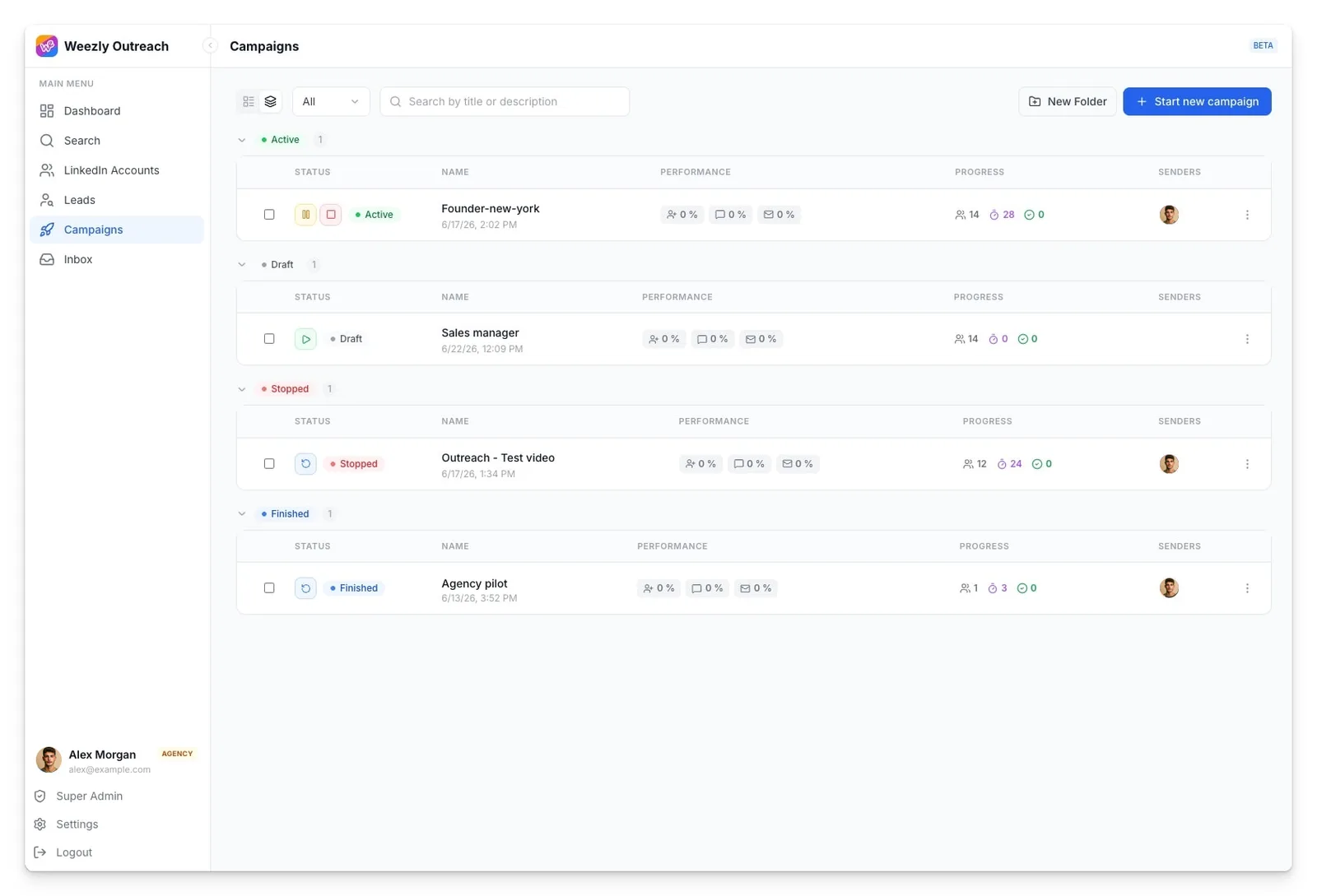 campaign list in Weezly