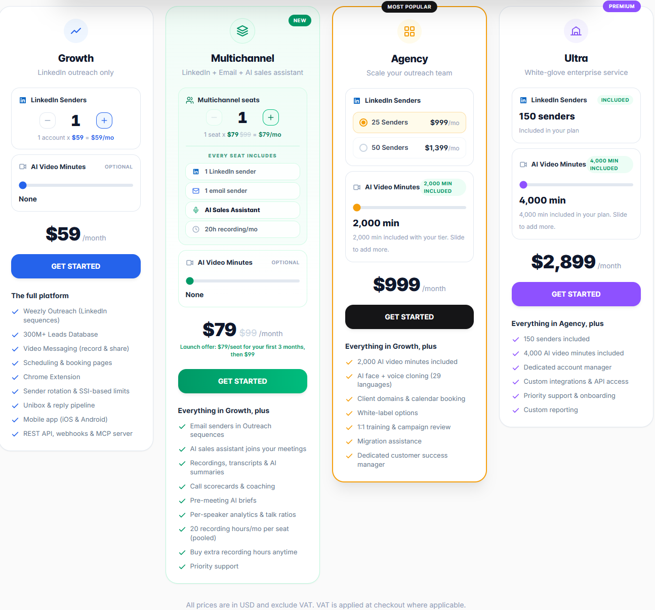 Weezly Pricing