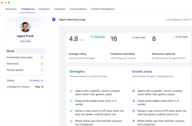 This image shows Agent Intelligence in Salesforge