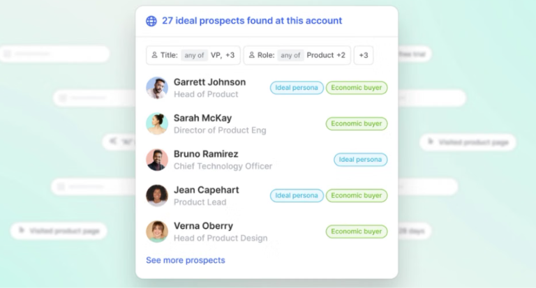 Automatically surface the best prospects