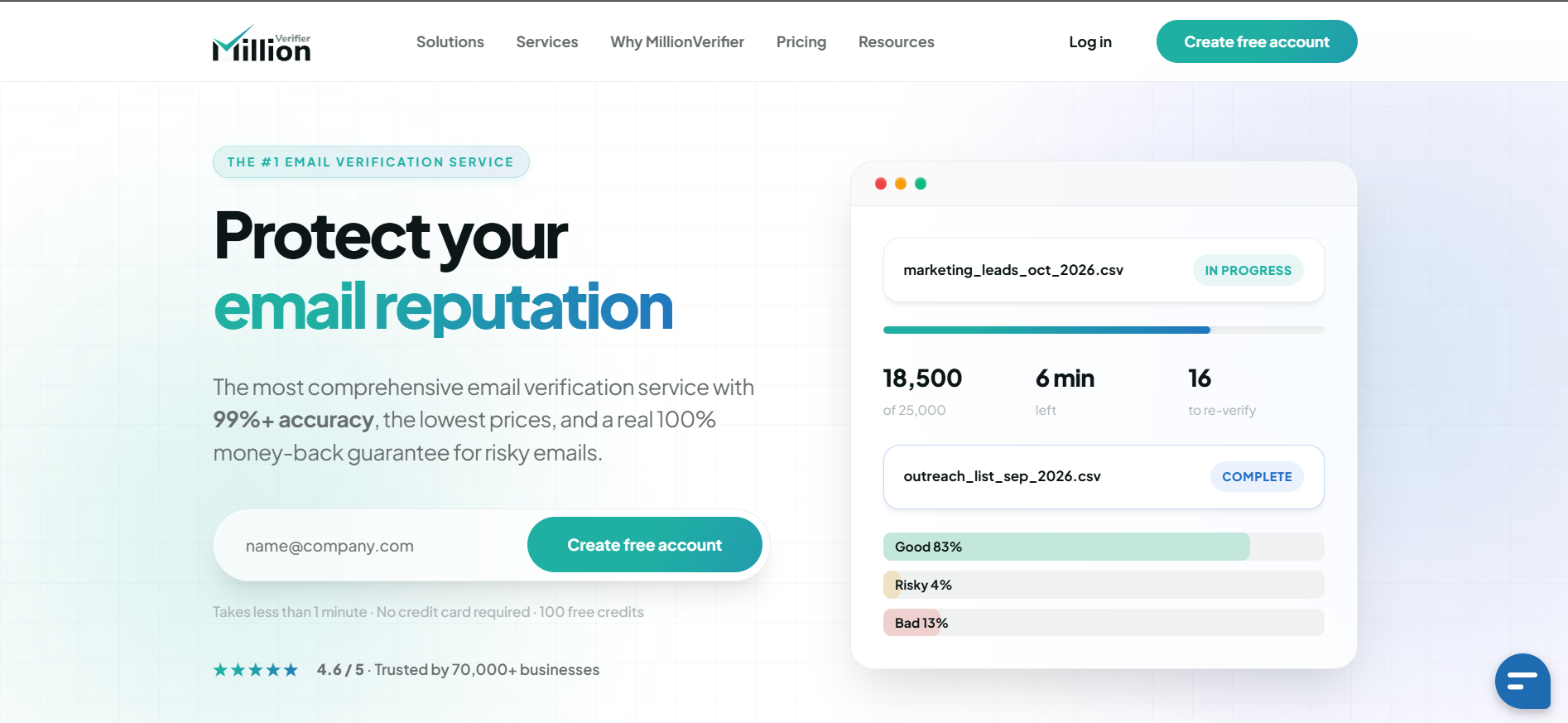 MillionVerifier