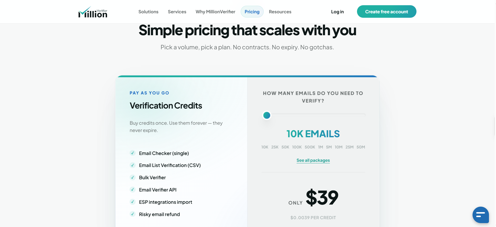 MillionVerifier Pricing Explained