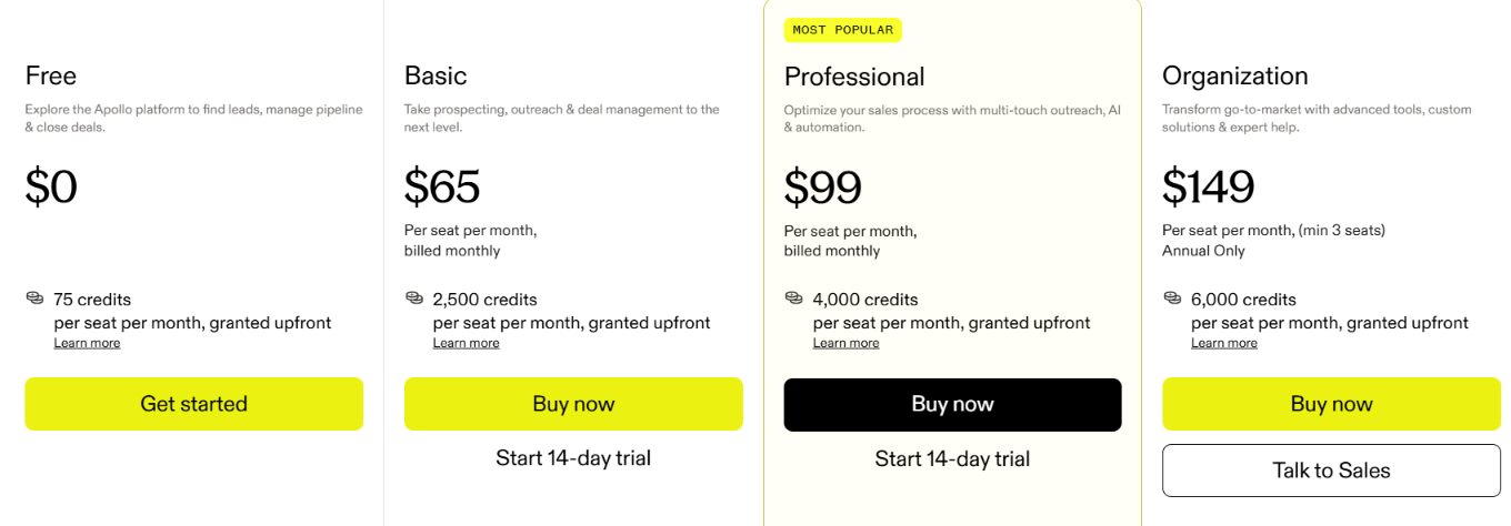 Apollo pricing
