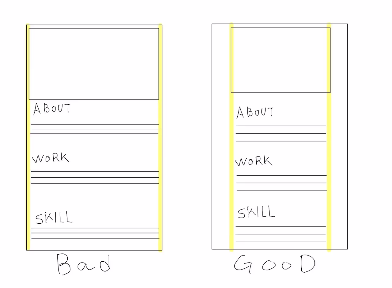 webflow コンテナ