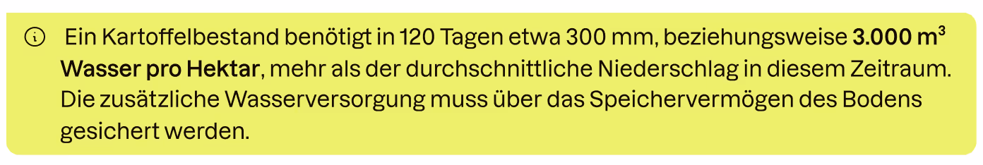 Infobox: Wasserverbrauch von Kartoffeln