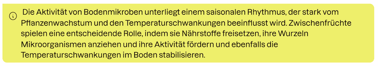 Infobox: Aktivität von Bodenmikroben und die Effekte von Zwischenfrüchte