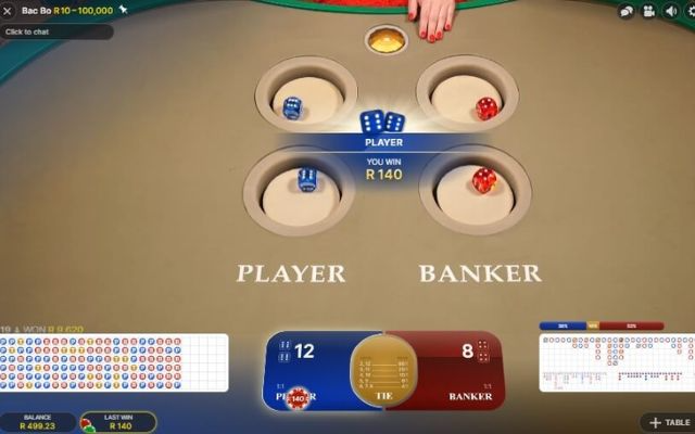 Một số tính năng <span class='marker'>nổi bật</span> trong game Bac Bo <span class='marker'>tương trợ</span> người chơi <span class='marker'>lợi ích</span> hơn