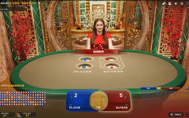 Luật chơi trong game Bac Bo