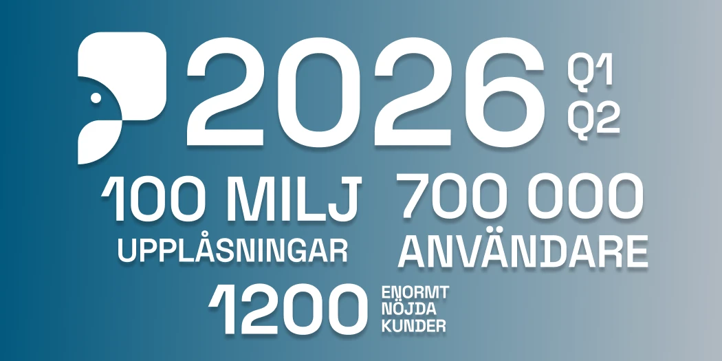 A chart showing Parakey's milestones during the first half of 2026: 100 million unlocks, 700,000 users, and 1,200 customers.