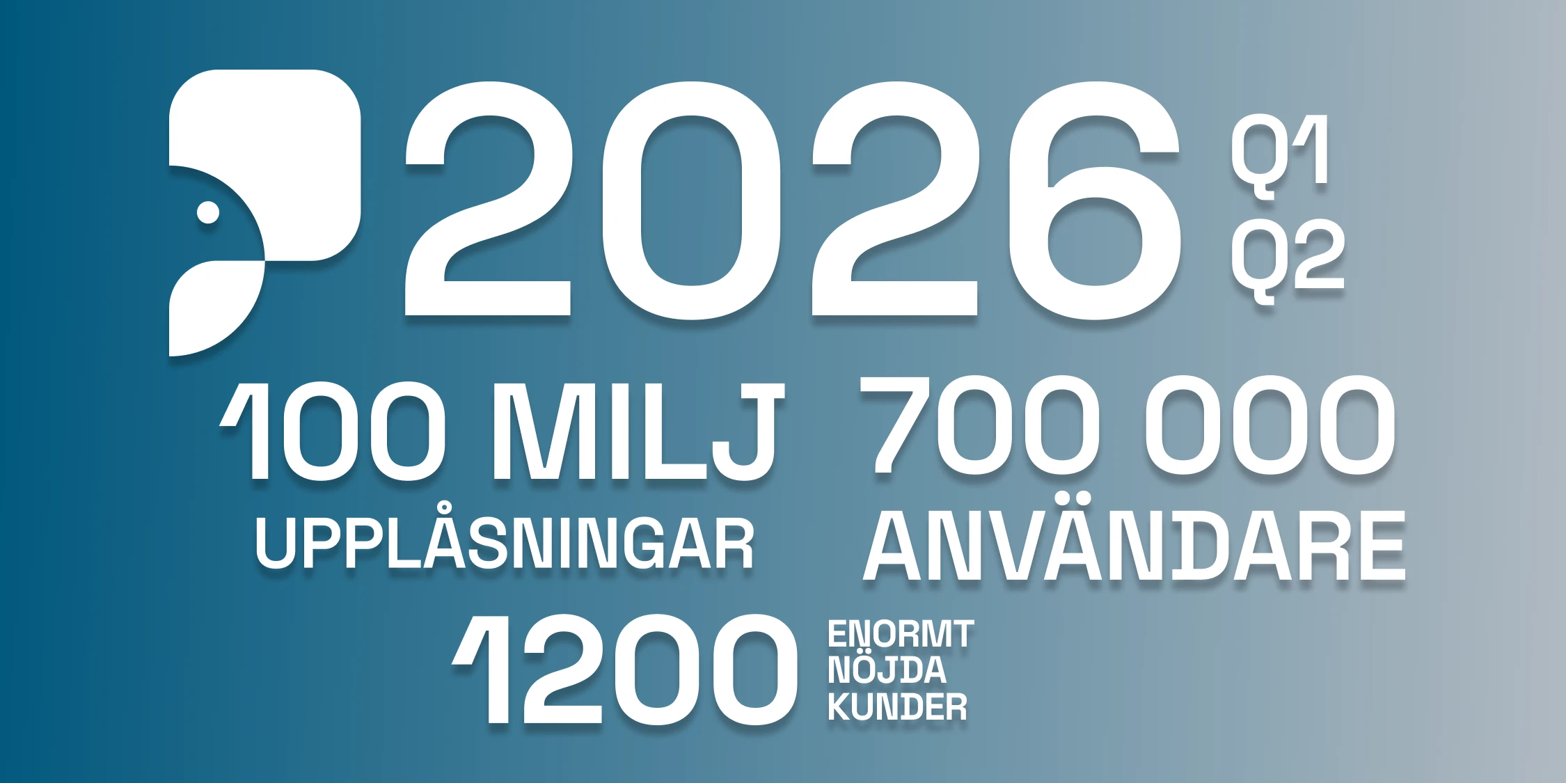 A chart showing Parakey's milestones during the first half of 2026: 100 million unlocks, 700,000 users, and 1,200 customers.