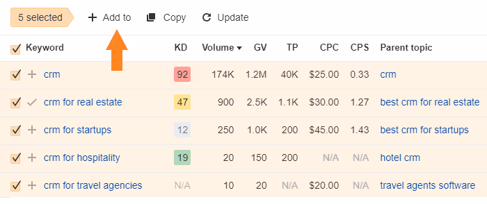 Adding keywords to a list in Ahrefs
