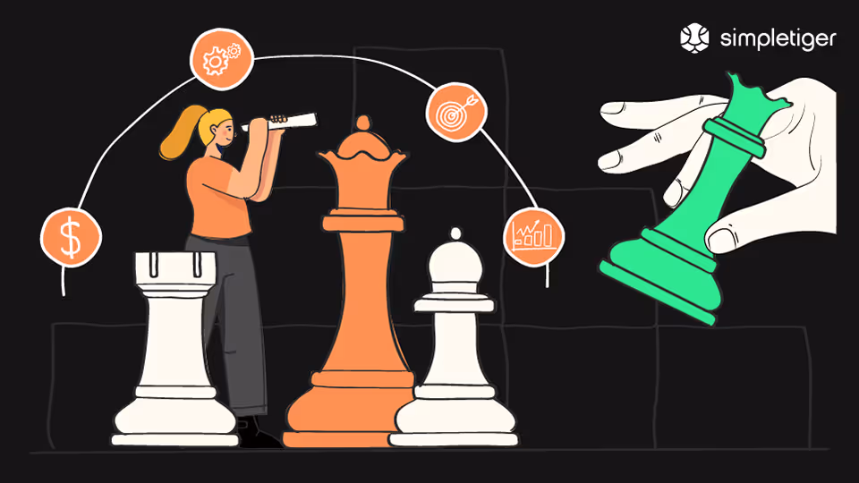 ppc competitive analysis