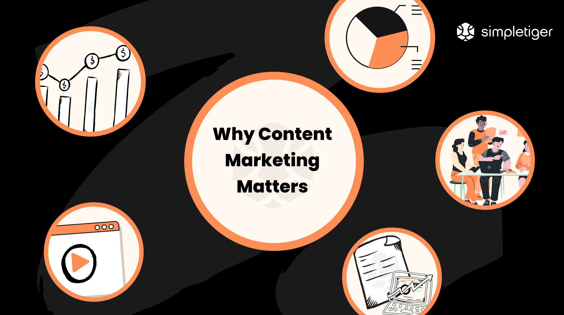 Illustration of various components of content marketing, including graphs, collaboration, and growth.